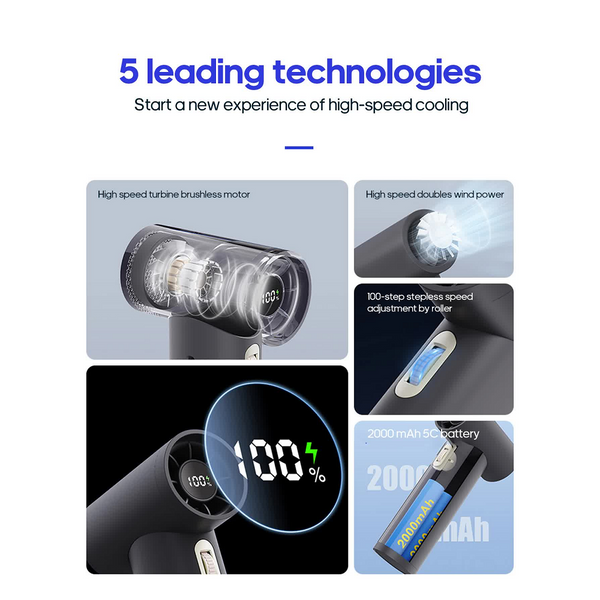 Elosung White High Speed Turbo Fan With 2000Mah Battery Multiple Attachments Portable Fans