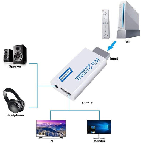 Photography Videography Wii To Hdmi Converter Adapter 1080P 720P Connector Output And 3.5Mm Audio