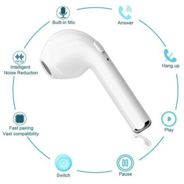 Wireless Bluetooth Earphones Mini Stereo Bass Sport Headset With Chargin White Earbuds