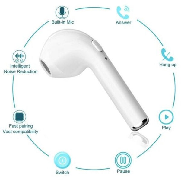Wireless Bluetooth Earphones Mini Stereo Bass Earbuds Sport Headset With Chargin White