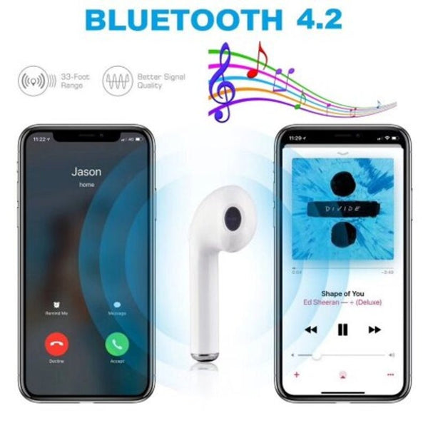 Wireless Bluetooth Earphones Mini Stereo Bass Sport Headset With Chargin White Earbuds