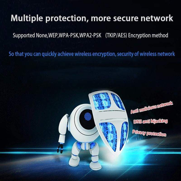 Usb Wireless Wifi Adapter Bt Dongle 1200Mbps Ethernet Dual Antenna Boosters Extenders & Antennas