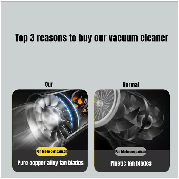 Wireless Car Handheld Vacuum Cleaner Portable Wet And Dry Smart Cordless Vehicle Vacuums