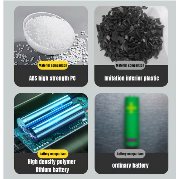 Wireless Car Handheld Vacuum Cleaner Portable Wet And Dry Smart Cordless Vehicle Vacuums