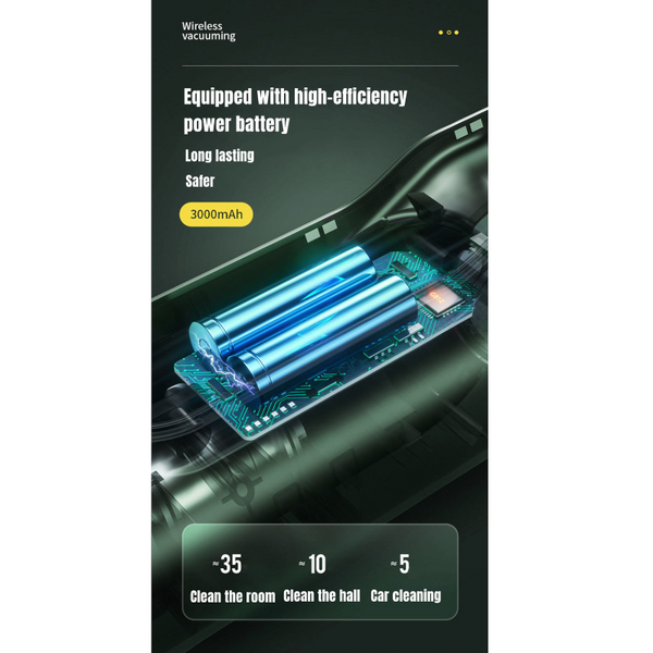 Wireless Car Handheld Vacuum Cleaner Portable Wet And Dry Smart Cordless Vehicle Vacuums