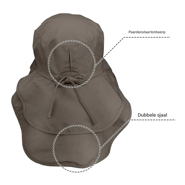 Women's And Men's Sun Hat Foldable Garden Wide Brim With Neck Flap Chin Strap For Outdoor Activities Gardening Army Green 1 Piece Hats