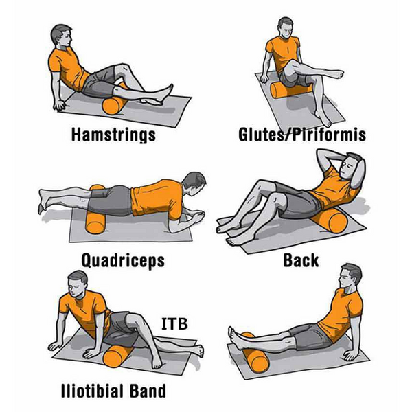 Hollow Yoga Column Foam Roller With Cover Pilates Fitness Muscle Relaxation Foam Rollers