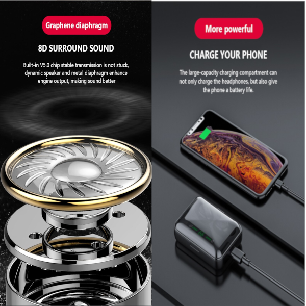 F9 5 Bluetooth Headset 5.0 With Battery Display Emergency Mobile Power Function Black Earbuds