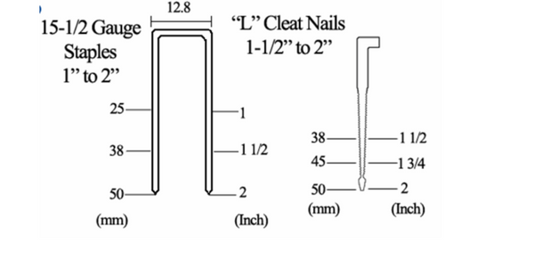 Unimac Pneumatic Flooring Nailer Staple Gun Gas Cleat Stapler Nail & Staple Guns