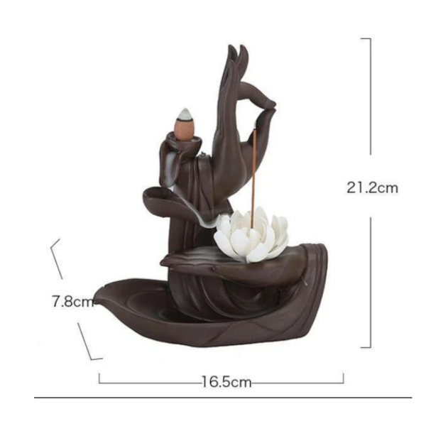 Zen Relaxation Meditation Tool Home Fragrances